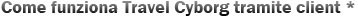 Come funzione Travel Cyborg tramite client *